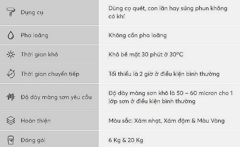 Dữ Liệu Thi Công Của Sơn Ngoại Thất WP 200 Chống Thấm
