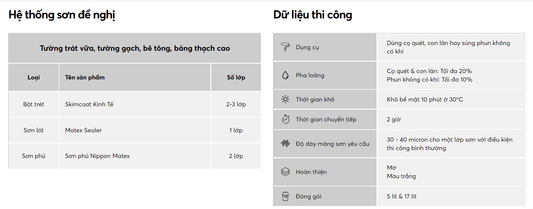 Hướng Dẫn Sử Dụng Sơn Lót Nội Thất Matex Sealer